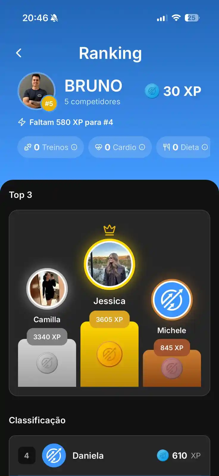 Ranking